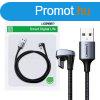 UGREEN USB 2.0 A-C kbel, 1 m (fekete)