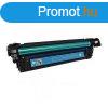 UTNGYRTOTT CE251 C (cin) toner HP nyomtatkhoz (?7000 old