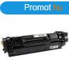 Utngyrtott HP W1350X FEKETE Toner 2.400 oldal kapacits ( 