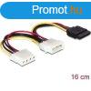 DELOCK Tpkbel Molex 4 pin male > SATA 15 pin female + 4