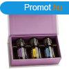 Intro kit - doTERRA