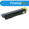 KYOCERA Utnyrtott TK580 Toner srga 2800 oldal kapacits K