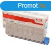 Oki C712 Cyan toner