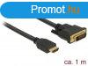 DeLock HDMI to DVI-D (Dual Link) (24+1) cable bidirectional 