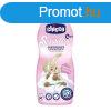 Chicco blt finom virgok illatval 750 ml Sensitive - vir