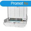 MikroTik kltri switch CRS318-1FI-15FR-2S-OUT