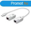 ACT AC6060 USB Extender Set