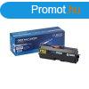 Kyocera TK170 toner ORINK