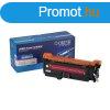 Hp CE253A/CE403A toner magenta ORINK