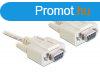 DeLock Cable Serial Null modem 9 pin female > 9 pin femal