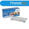 Lexmark C510 toner cyan ORINK