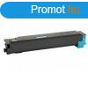 KYOCERA TK5195 UTNGYRTOTT TONER CY 7K KTN ( For Use )