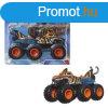 Hot wheels Monster Trucks hatkerek szrnyjrgny