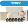 Together csomag - doTERRA