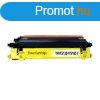 Premium Brother TN115 TN135 TN-135 TN155 TN175 Yellow Utngy