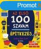 AZ ELS 100 SZAVAM ? PTKEZS