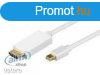 EStuff 1 m kbel, Mini DisplayPort/HDMI, M/M