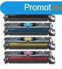 Utngyrtott HP Q6003A Toner Magenta 2.500 oldal kapacits I