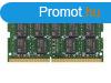 Synology 16GB DDR4 2666MHz SODIMM ECC