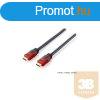 Equip 119342 HDMI kbel 1.4 apa/apa, aranyozott, 2m