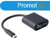 Dell Mini Displayport-VGA talakt