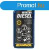 Diesel zemanyagadalk dermedsgtl (1000 literhez) 1 liter