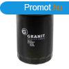 GRANIT olajszr 8002007 - Laverda