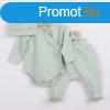 3-rszes baba egyttes jszltteknek New Baby I AM menta - 