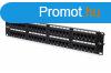 Digitus 48-port Patch Panel 2U Black