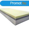 Ortho-Sleepy Strong Ortopd matrac 4cm Bioluxus Memory rteg