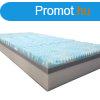 Ortho-Sleepy Strong Ortopd matrac Kk-HR rteggel 180x200cm