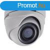 Hikvision DS-2CE56D8T-ITMF(3.6mm) 2 Mpx-es Analg HD kamera