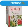 Naturland reflux teakeverk 28 g