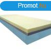 Ortho-Sleepy Strong16 Ortopd matrac 2+4cm Bioluxus Memory r
