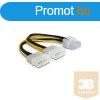 Delock 82397 PCI Express (hlzati, 8 ts) - 2 db 51? kbel 