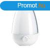 Aroma diffzor, illatost s prst kszlk