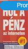 Hol a pnz az interneten - Szab Ferenc