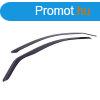 Lgterel Volvo S80 1996-2006 (ell)|Heko