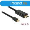 Delock Kbel - 83699 (Mini Displayport 1.1 -> HDMI, apa/a