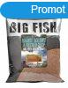 Dynamite Baits Big Fish Marine Halibut & Hemp 1.8kg etet