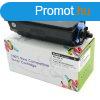 KYOCERA TK3150 Toner CartridgeWeb (UTNGYRTOTT)