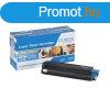Oki C3100/C3200 toner yellow ORINK