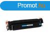 Premium HP CF411A No.410A CRG046 CRG-046 Cyan Utngyrtott T