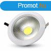 20W LED COB Mlysugrz Kerek A++ 120 lm/W Hideg Fehr (V-TA