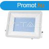 300W LED reflektor SMD SAMSUNG Chip PRO-S, fehr szn 4000K