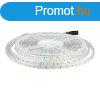 LED Szalag szett SMD5050 30 LEDs RGB IP65 /212118+3239+3625/