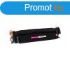 Premium HP CF413A No.410A CRG046 CRG-046 Magenta Utngyrtot