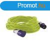 Outwell talakt dug 25 m