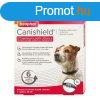 Canishield S/M gygyszeres nyakrv kutyknak