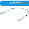 Ubiquiti 10 Gbps OM3 Duplex LC Cable 0,5m Blue